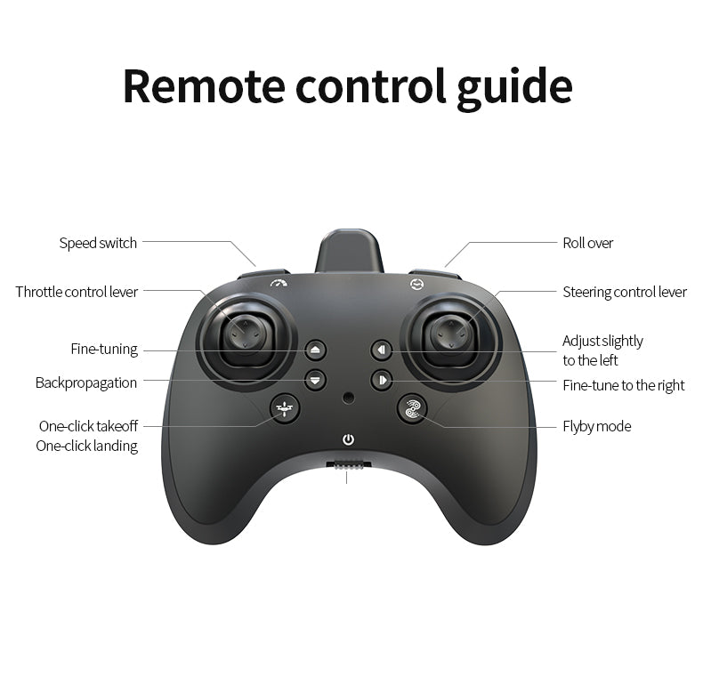 Remote Control Airplanes Toy RC Jet Fighter Drone Plane for Kids RC Aircraft